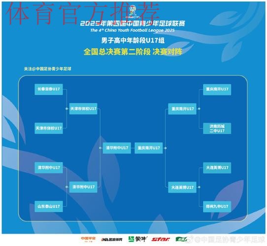 清华附中与重庆南开中学会师中青赛U17组决赛