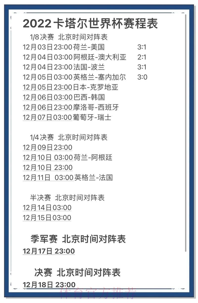 世界杯预测苹果全站 世界杯预测苹果全站