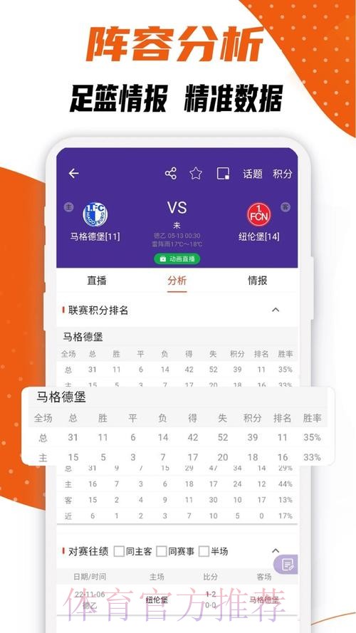 世界杯比分APP下载热门